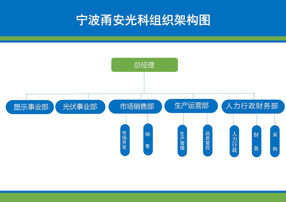 寧波奶茶视频污下载新材料科技有限公司